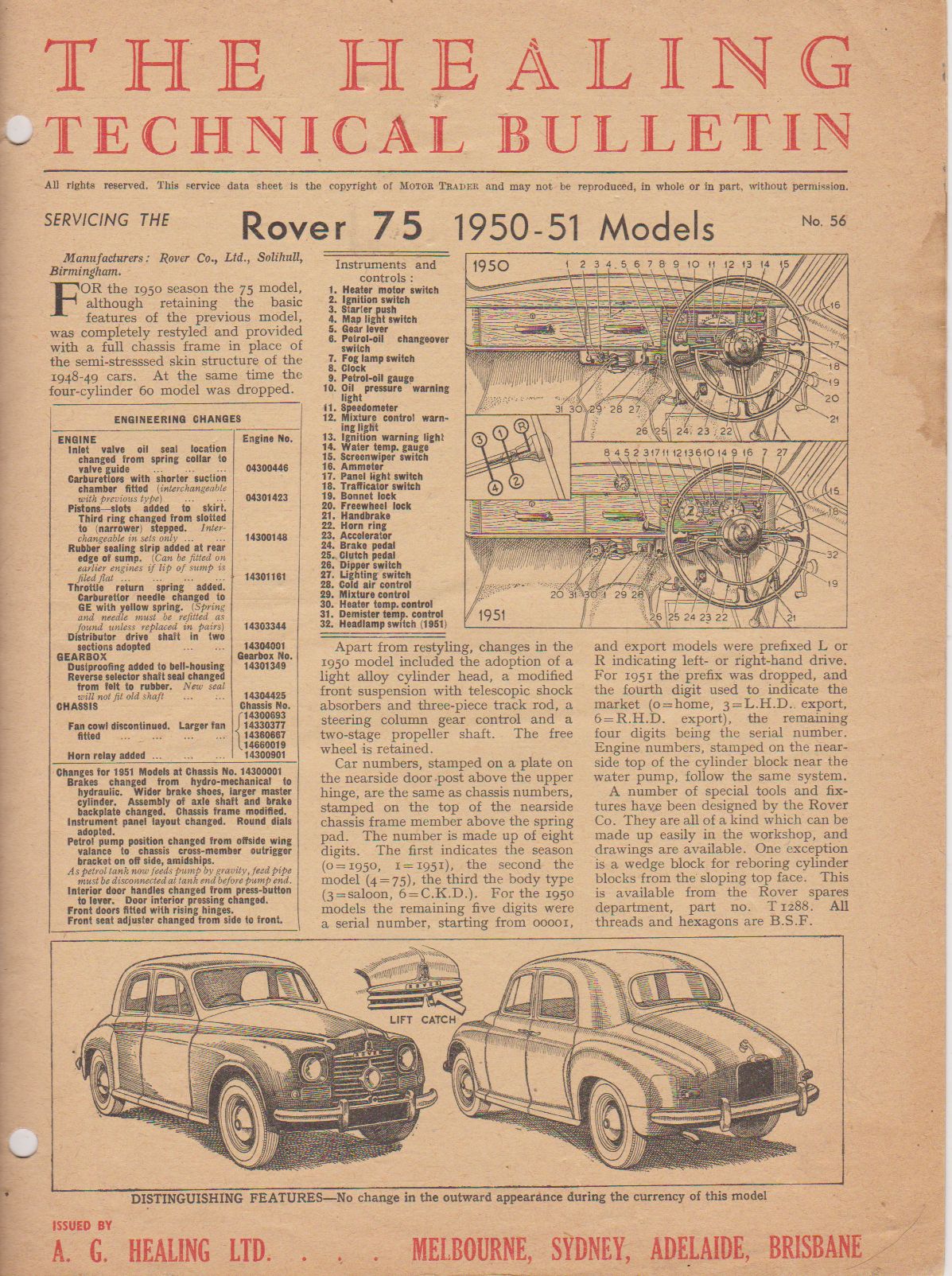ROVER 75 1950-1 MODELS HEALING TECHNICAL BULLETIN